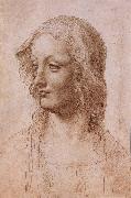 LEONARDO da Vinci The master of the Pala Sforzesca attributed USA oil painting artist